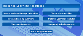 Distance Learning Resources